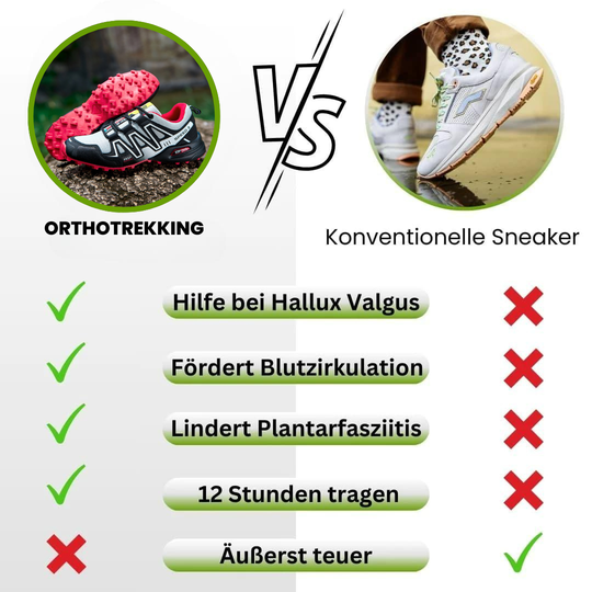 OrthoTrekking - ergonomische schmerzlindernde Schuhe