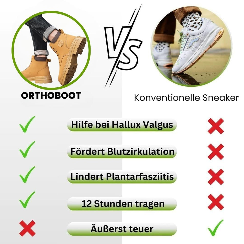 Orthoboot - ergonomisch schmerzlindernder Komfort-Stiefel für Herbst/Winter